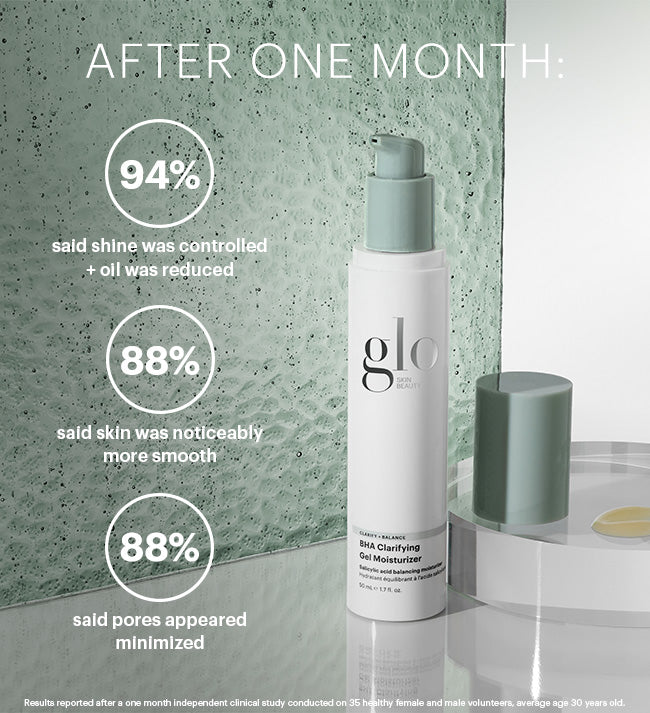Glo Skin Beauty BHA Clarifying Gel Moisturizer bottle beside one-month clinical results summary with percent improvements.