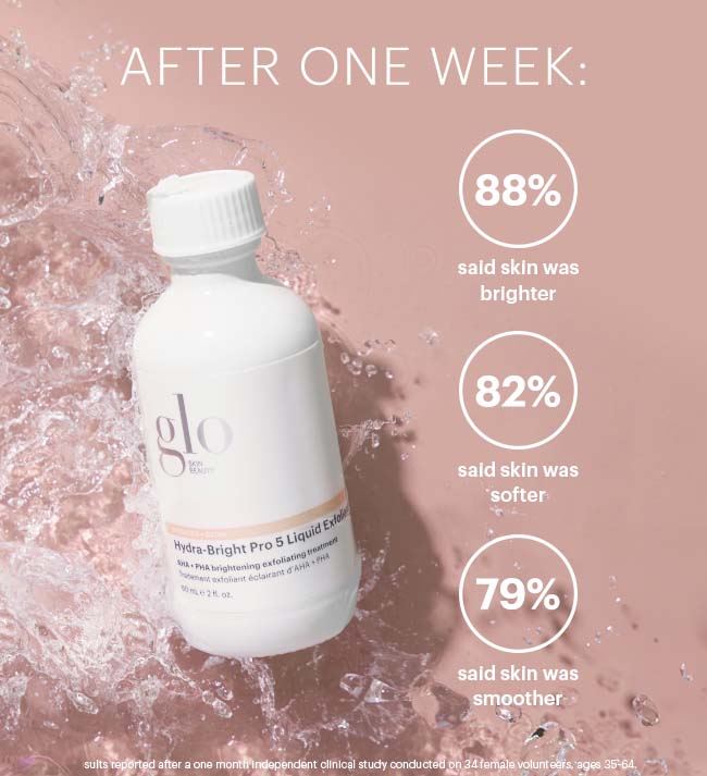 AFTER ONE WEEK: 88% said skin was brighter; 82% said skin was 'softer'; 79% said skin was smoother; bottle labeled glo