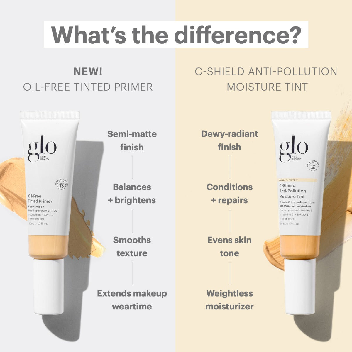 Comparison table showing Glo Skin Beauty Phyto-Active Face Cream versus other face moisturizers. Highlights that the Glo Skin Beauty formula is sulfate-free, phthalate-free, paraben-free, cruelty-free, and vegan, with advanced phyto-retinol technology, while typical alternatives lack these benefits. Columns compare product features, checkmarks indicate benefits included or missing.