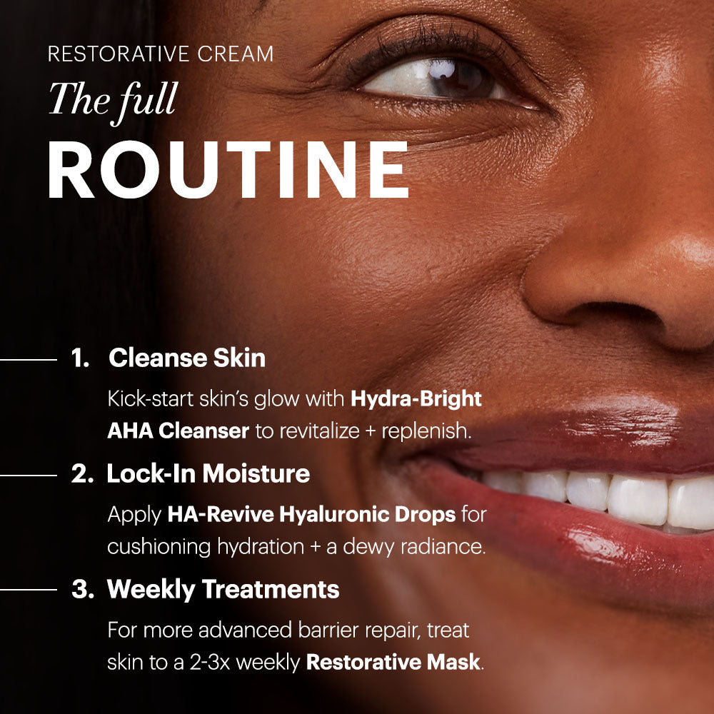 Skincare routine infographic showing the Restorative Cream full routine: cleanse, lock in moisture, and weekly treatments