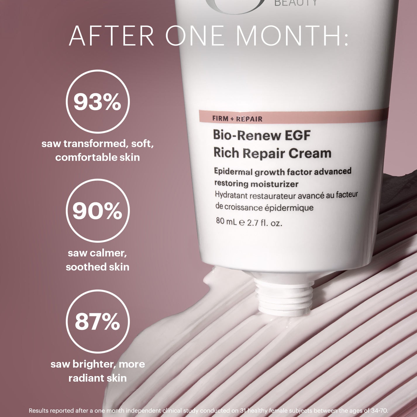 Bio-Renew EGF Rich Repair Cream