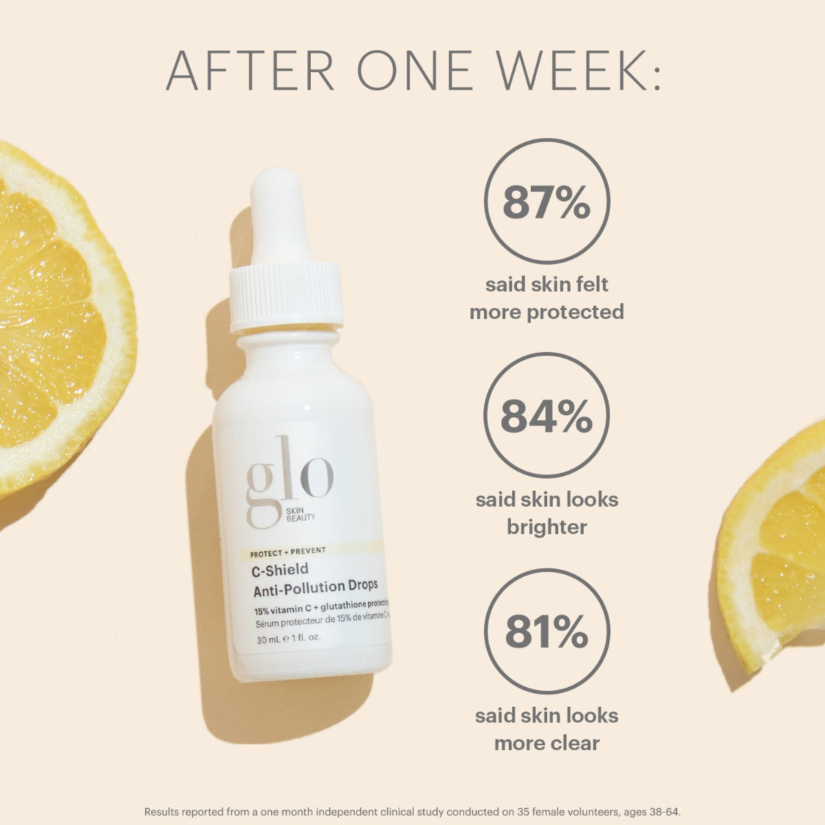 C-Shield Anti-Pollution Drops | Vitamin C Serum