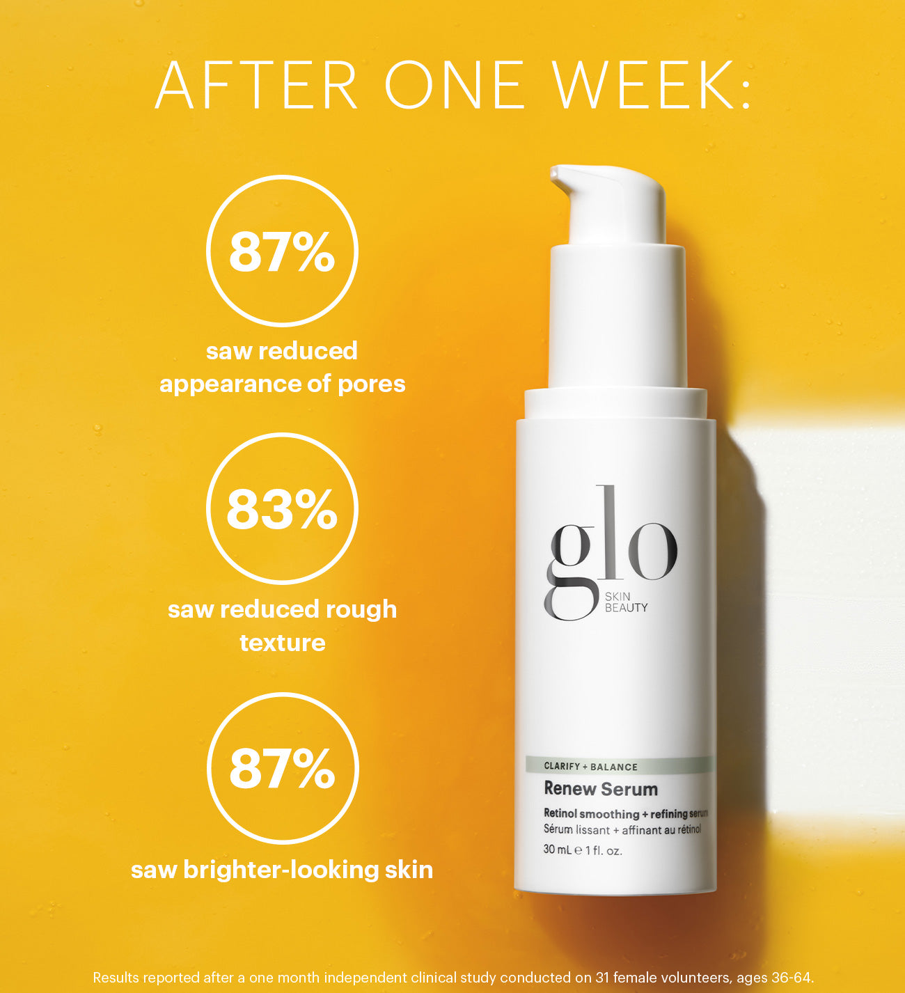 Renew Serum - Clarifying Serum | Glo Skin Beauty – Glo Skin Beauty
