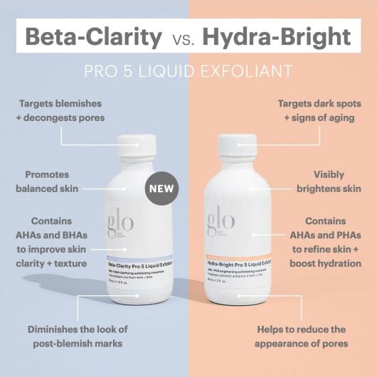 Beta-Clarity Pro 5 Liquid Exfoliant Canada